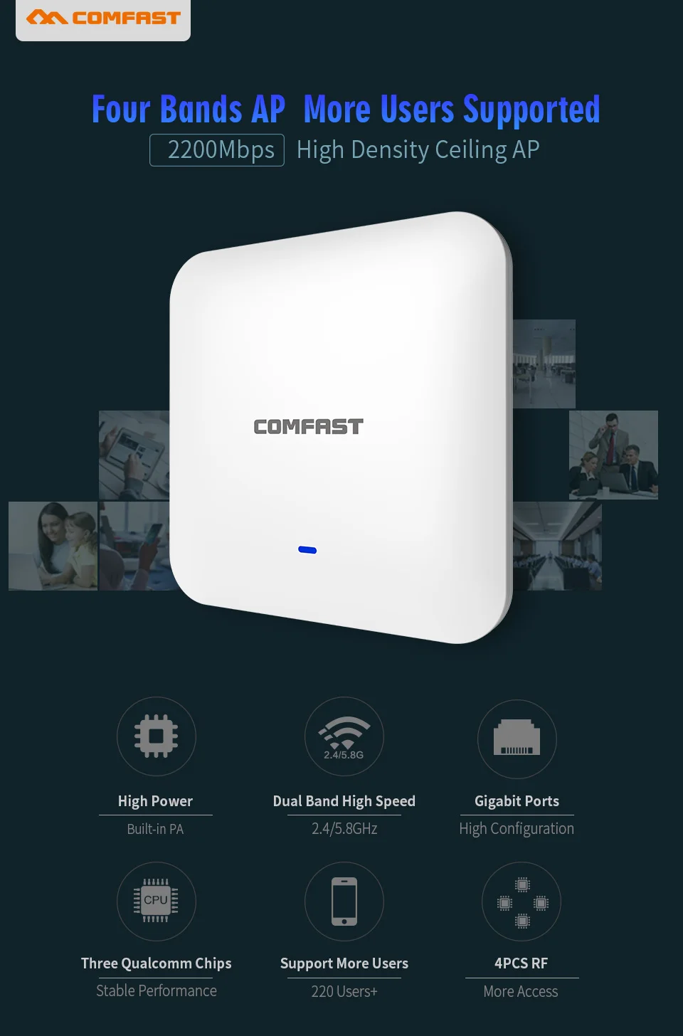 COMFAST CF E385AC Крытый Беспроводной маршрутизатор 2200 Мбит/с потолочная AP
