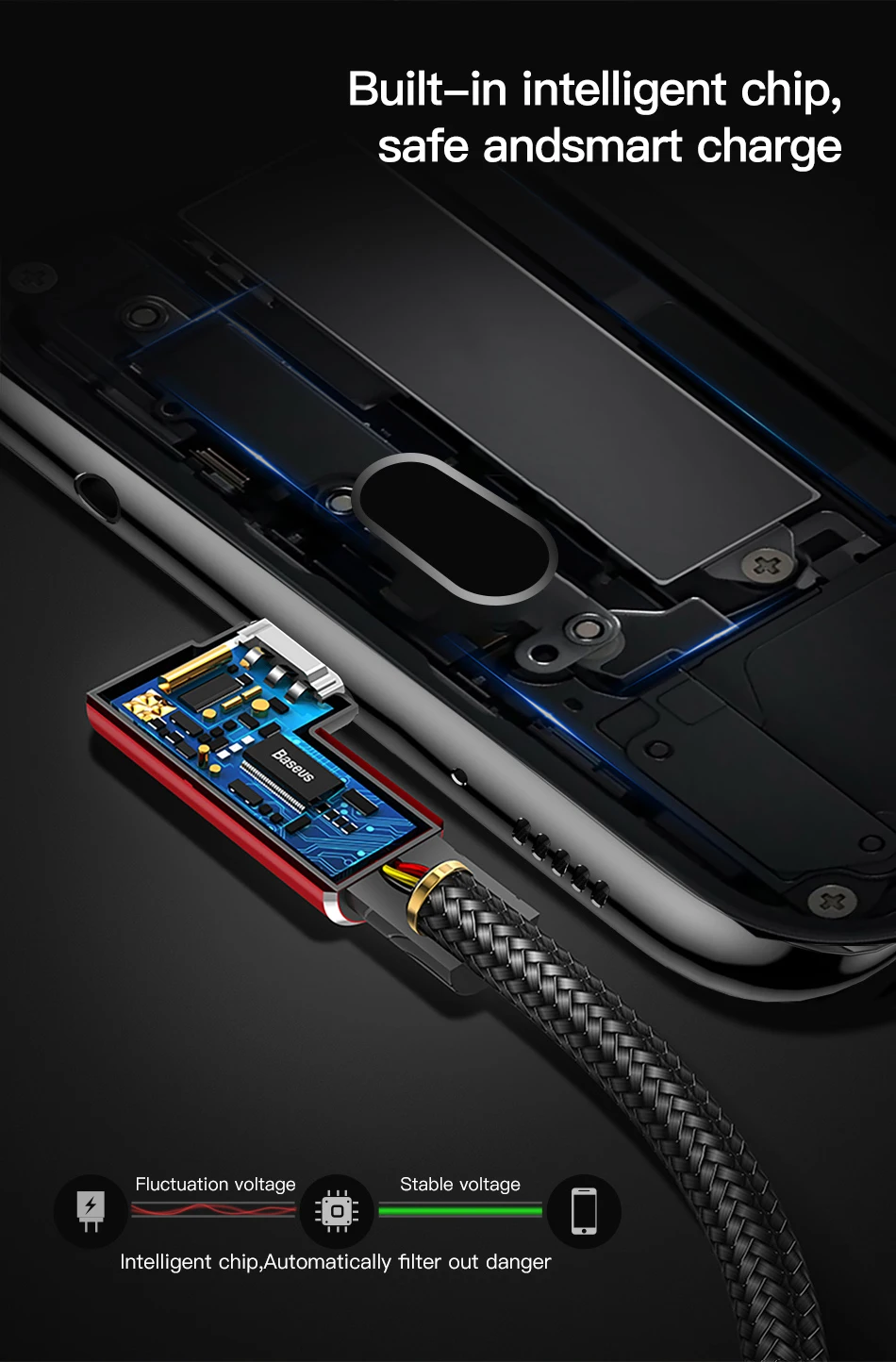 Baseus 90 градусов Micro USB кабель для Xiaomi samsung Быстрая зарядка зарядное устройство USB Дата-кабель Microusb кабель для мобильного телефона Android