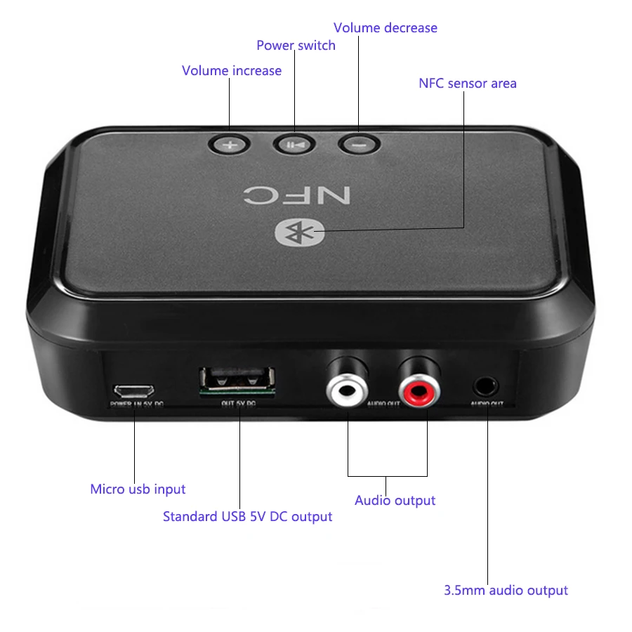 NFC Bluetooth стерео аудио приемник Портативный беспроводной Bluetooth адаптер с 3,5 мм/RCA выход для телефона автомобильный динамик усилитель