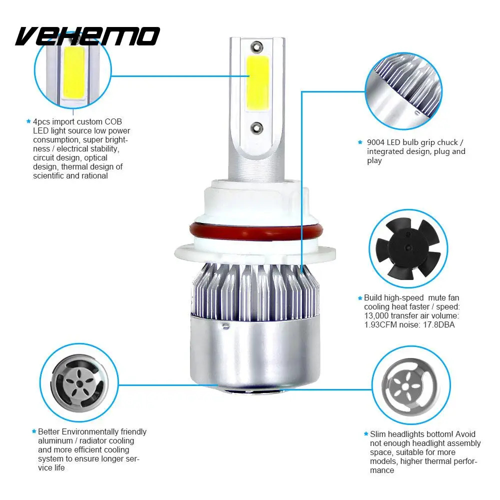 Vehemo 9004/HB1 8000LM светодиодный противотуманный светильник безопасная передняя лампа