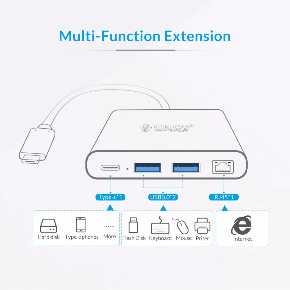 Алюминиевый Концентратор ORICO Type C к A / C/HDMI совместимый конвертер Поддержка PD