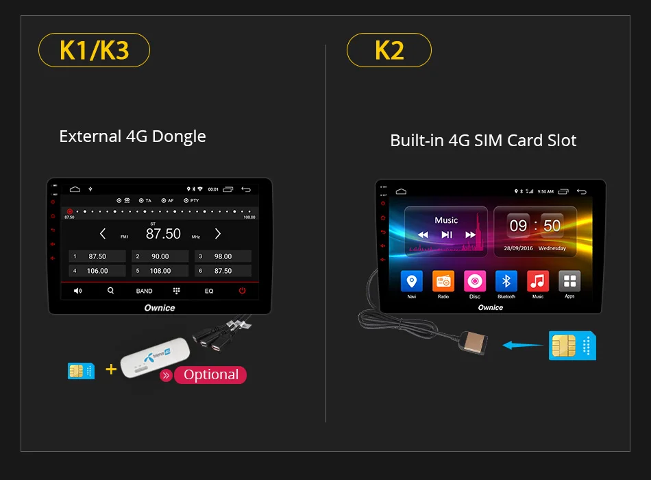 Ownice K3 K5 K6 Android 9,0 360 панорама DSP оптический автомобильный dvd-плеер gps для Chevrolet Trailblazer Colorado S10 Isuzu D-max MU-X