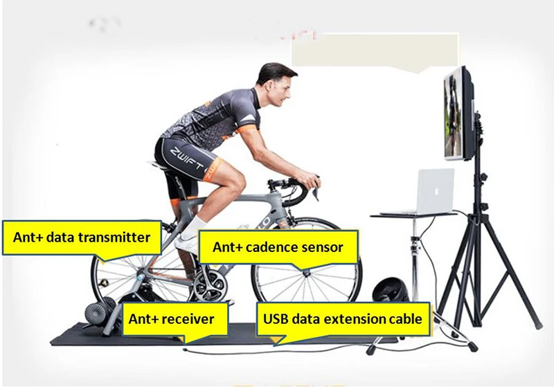 USB-накопитель для тренировок Garmin Sunnto znft PerfPRO виртуальный тренажер велоспорта |