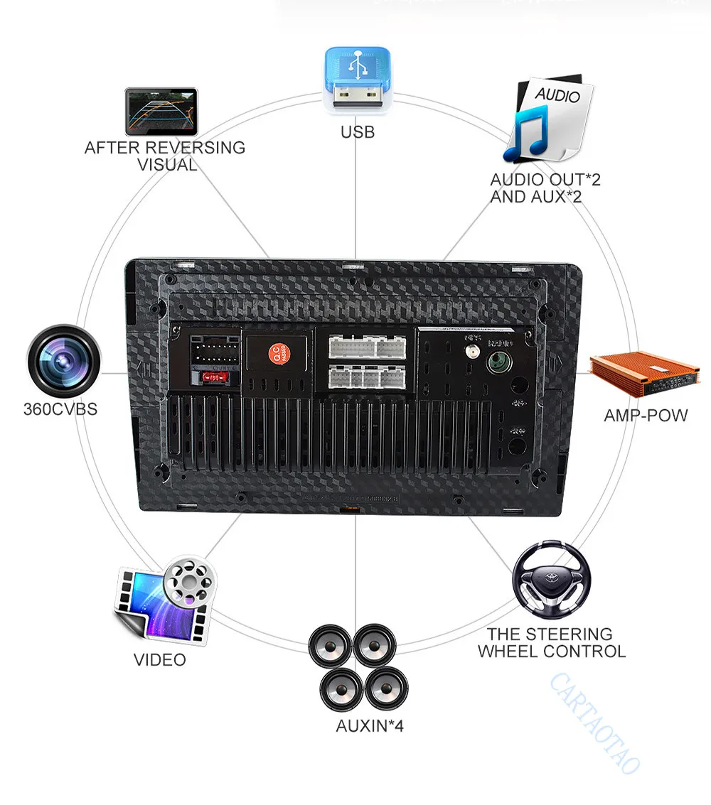 2 din Android 8,1 Автомобильный мультимедийный DVD плеер для Lifan 320 2009 2010 2011 2012 2.5D hd-навигатор для автомобиля gps навигации bluetooth-плеер