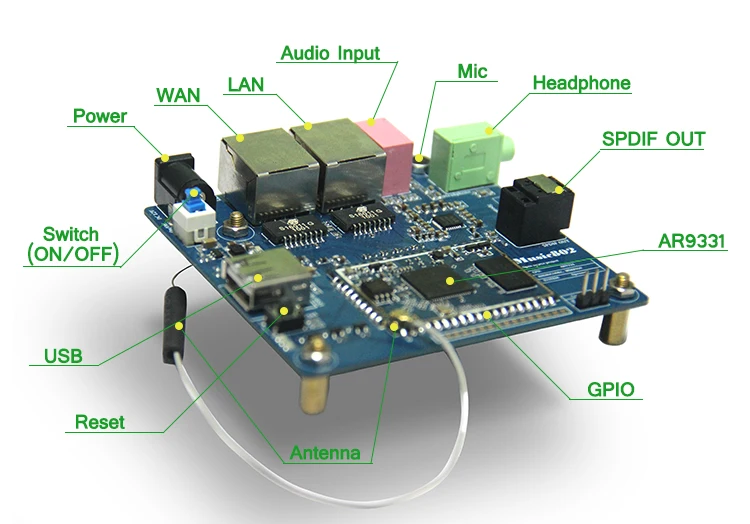 Модуль макетной платы с открытым исходным кодом AR9331 OpenWRT модуль Wi-Fi | Электроника