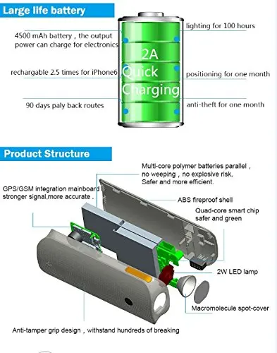 Фонарик gps Smart трекер Мощность банк хороший для путешествий безопасности с 4500ma и