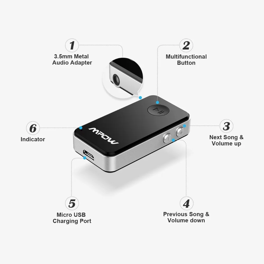 Стерео аудио Bluetooth приемник для Mpow MBR1 беспроводной адаптер мини 5 0 музыкальный