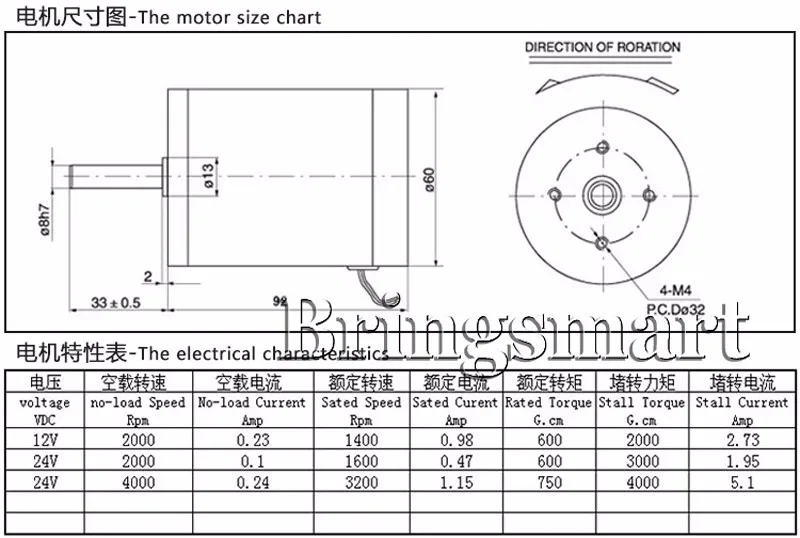 Bringsmart 60SRZ-Y двигатель постоянного тока 12V 24V постоянный магнит высокой Скорость мотор 4000 об/мин Реверсивный Мини электрический двигатель mrico инструмент DIY часть