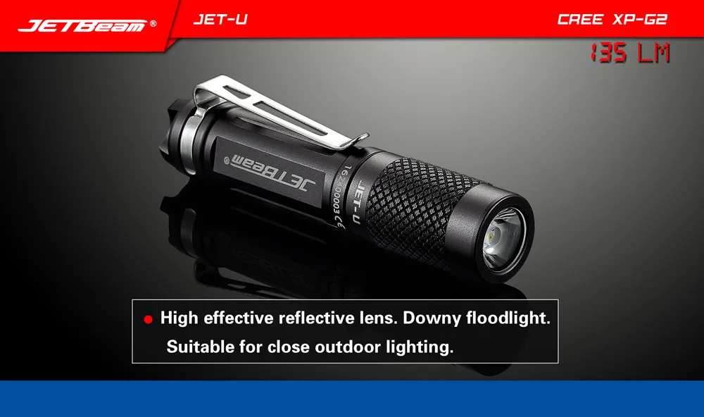 SKYWOLFEYE JETbeam JET-U XP-G2480 люмен мини портативный водонепроницаемый Светодиодный светильник для занятий спортом на открытом воздухе походный светильник 6,1