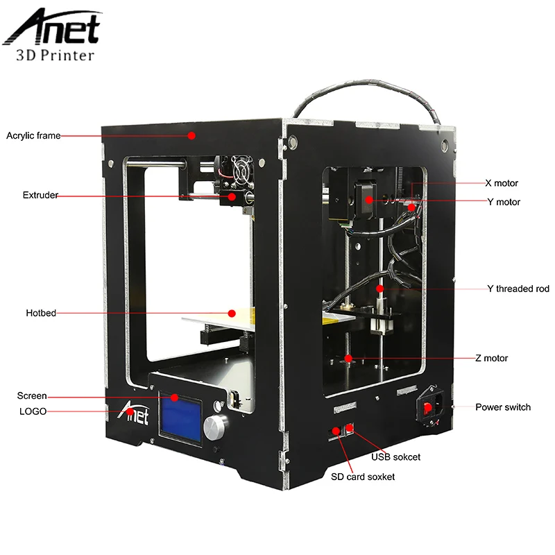 3D принтер Anet A3S с алюминиевой рамкой максимальный размер печати 150*150*150 мм 1