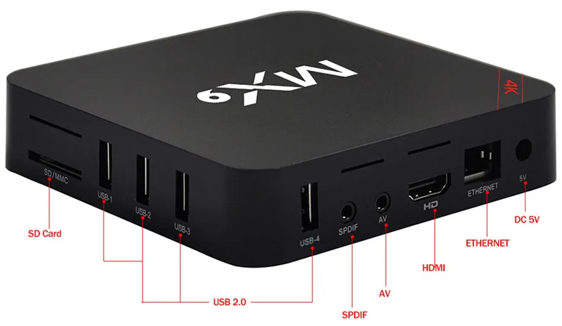 BINFUL MX9 ТВ коробка 4 K RK3229 Quad core компьютерной приставки к телевизору Android 2 ГГц Wi Fi 1 ГБ