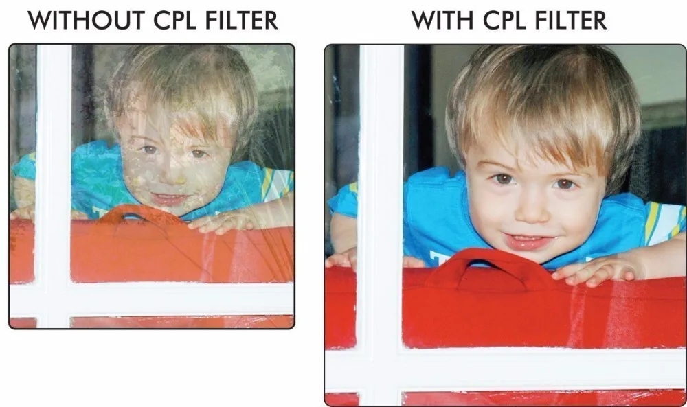 Тонкий фильтр 77 мм CPL круговой поляризационный поляризатор с салфеткой для