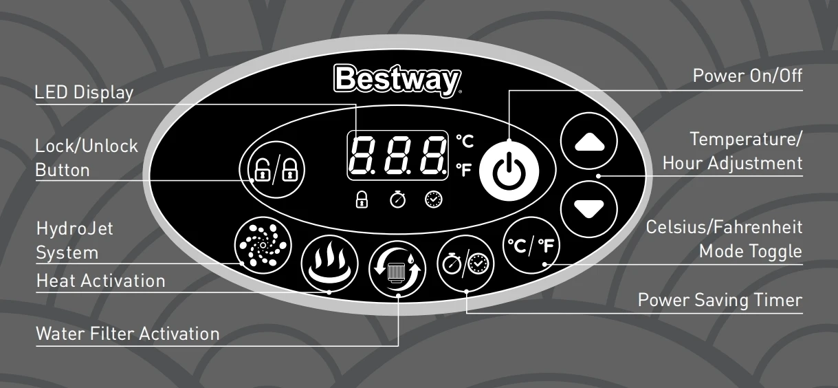 54144 Bestway 7" x 28"/196x71 см пальмовые пружины гидроструйный надувной спа с водной электромагнитной смягчающей системой для 4-6 взрослых
