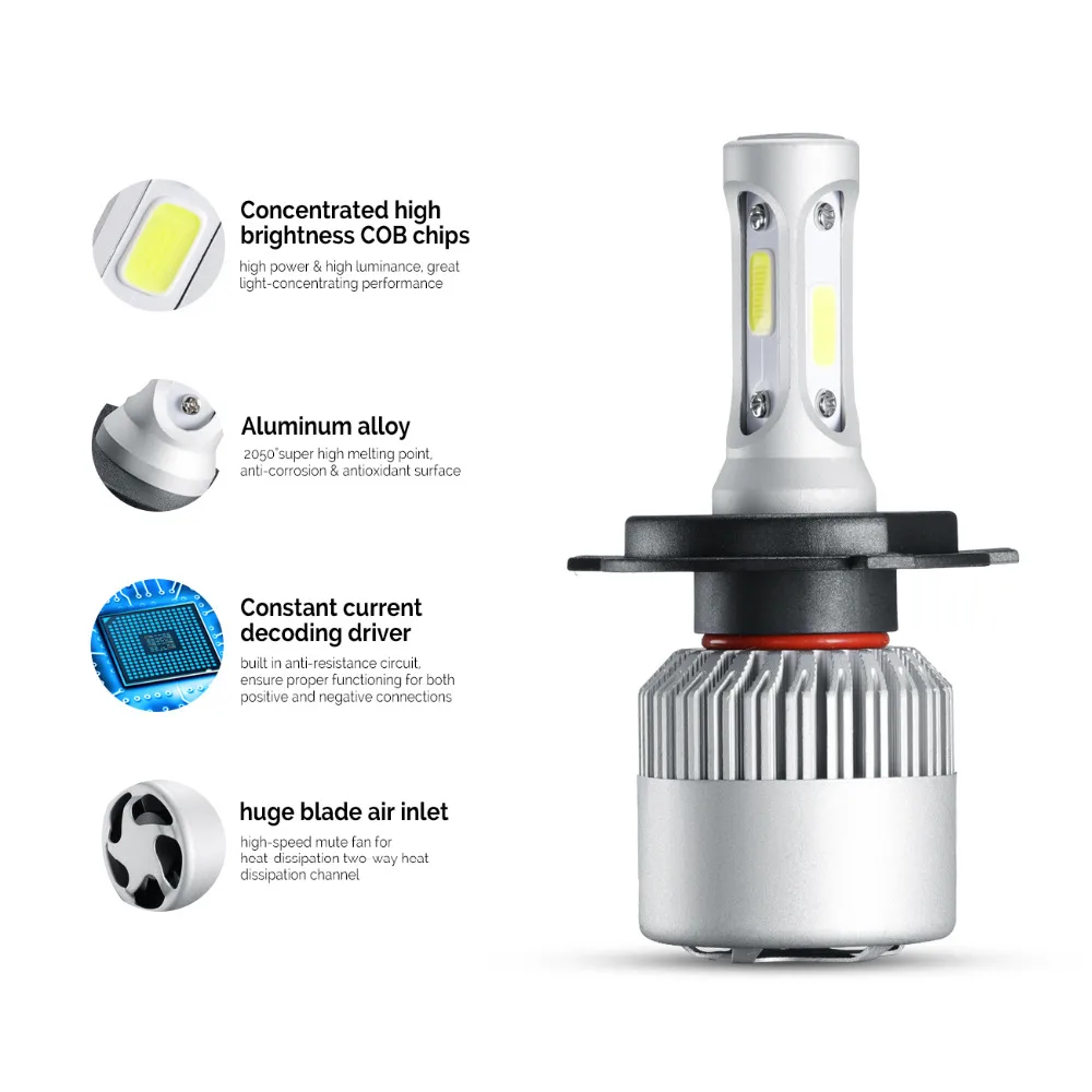 Auxmart светодиодные H7 H4 H11 лампы H1 H3 HB4 9006 HB3 9005 H13 светодиодных головных фар 72 Вт 8000lm 6500 к Светодиодная лампа авто H 7 11 светодиодные лампы для автомобильных фар(12 v