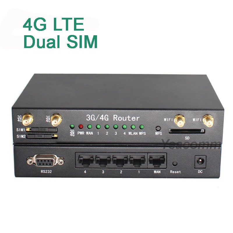 R340 серия автомобильный wifi Dual sim 4G LTE маршрутизатор с слотом для sim-карты и внешней SMA антенной
