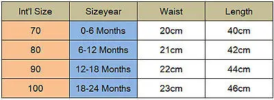 В наличии в США одежда с цветочным рисунком для новорожденных девочек кружевной