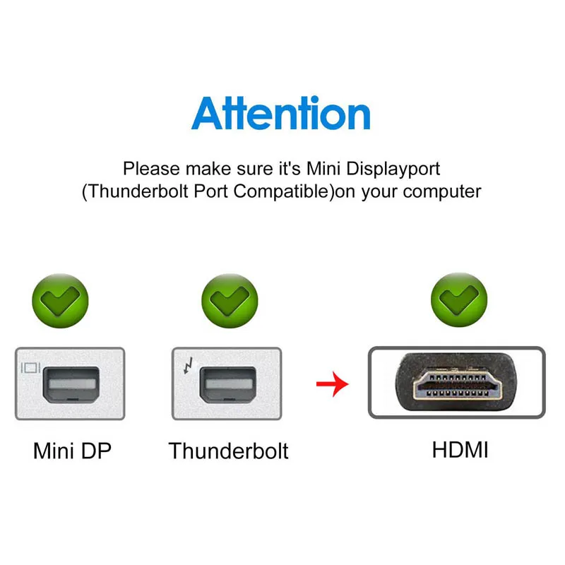 Mini DisplayPort HDMI Кабель адаптер DP Thunderbolt видео конвертер HD tv для MacBook Mac Для iMac ТВ