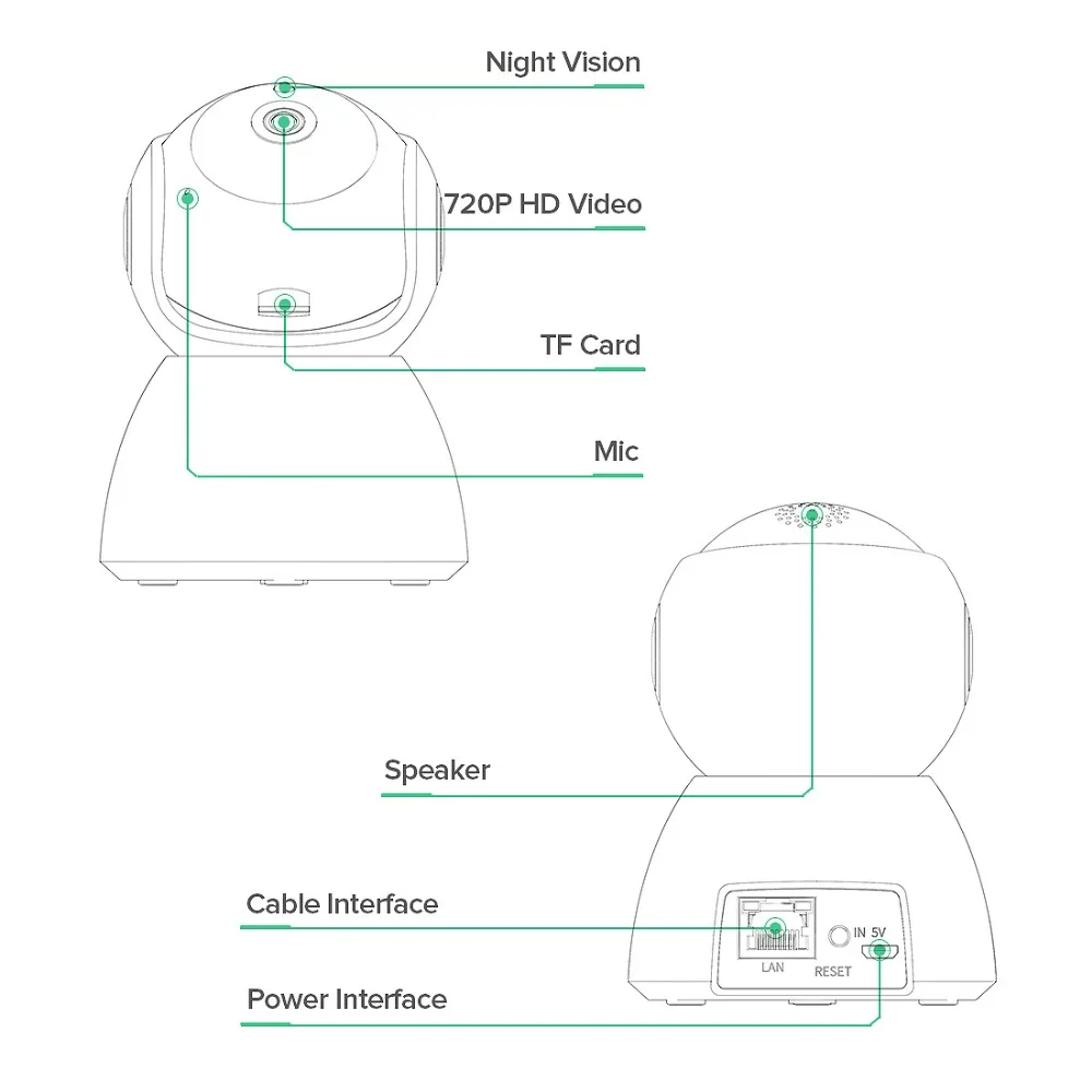 FREDI 1080 P/720 P домашняя ip-камера безопасности, Wi-Fi, беспроводной детский монитор, камера наблюдения, ночное видение, мини Сетевая CCTV камера
