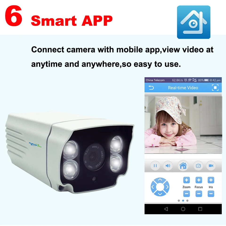 NuMenWorld Starlight IP камера 1080P HD H.264/H.265 белый высокоэффективный светодиодный полноцветный наружный полноцветный прожектор
