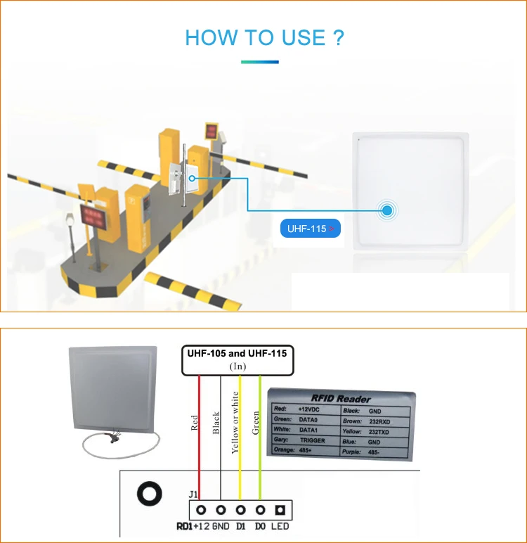 UHF RFID считыватель карт 5 м длинный диапазон RFID 8 точек/дюйм антенна RS232/RS485 с Wiegand TCP/IP Бесплатный sdk для системы управления парковкой