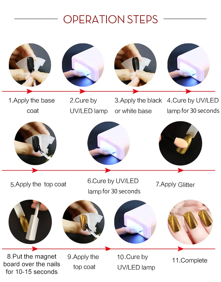 ROSALIND Новый кошачий глаз блеск для ногтей Хромовая пудра 3D эффект дизайна