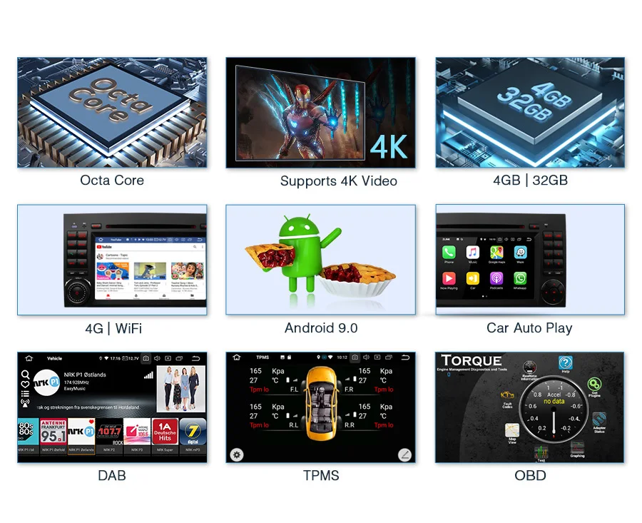 XTRONS 7 &quotAndroid 9 0 Восьмиядерный автомобильный dvd плеер для Mercedes Benz W245 W169 Viano Vito W639