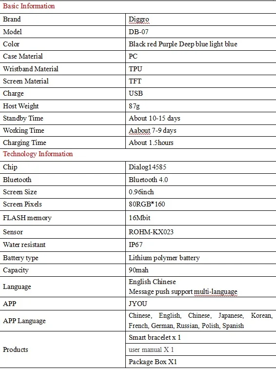 Diggro DB07 смартбраслет фитнес-трекер мониторинг сердечного ритма Bluetooth соединение IP67 для iOS и Android
