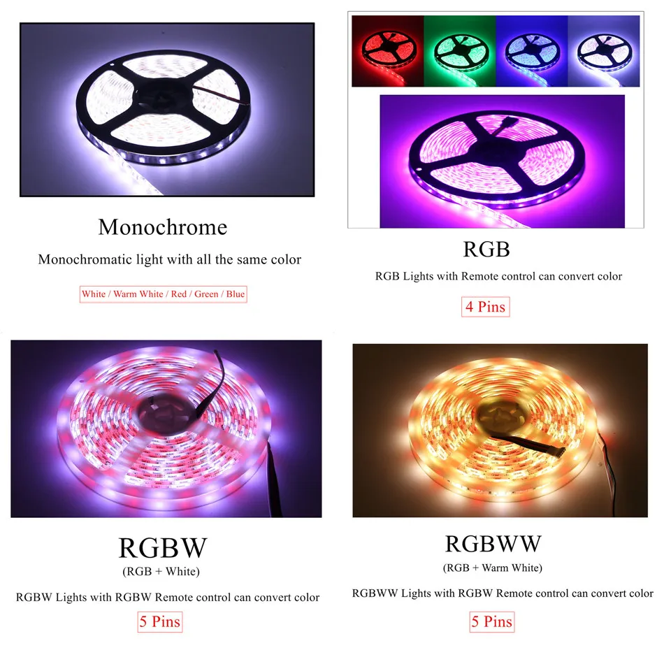 DC12V RGBW RGB Светодиодная лента 5050 водонепроницаемый гибкий светодиодный светильник