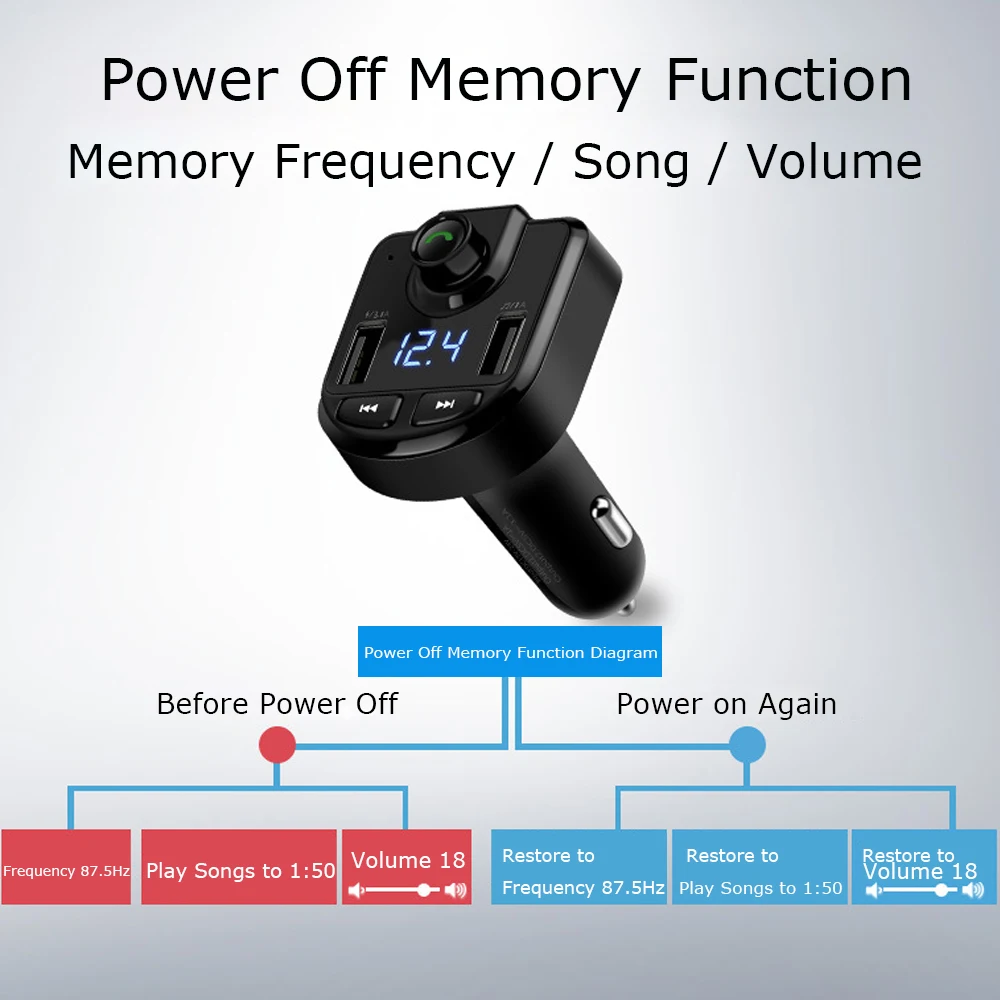Bluetooth Беспроводной автомобиля громкой связи USB 4.1A Быстрый переходник для