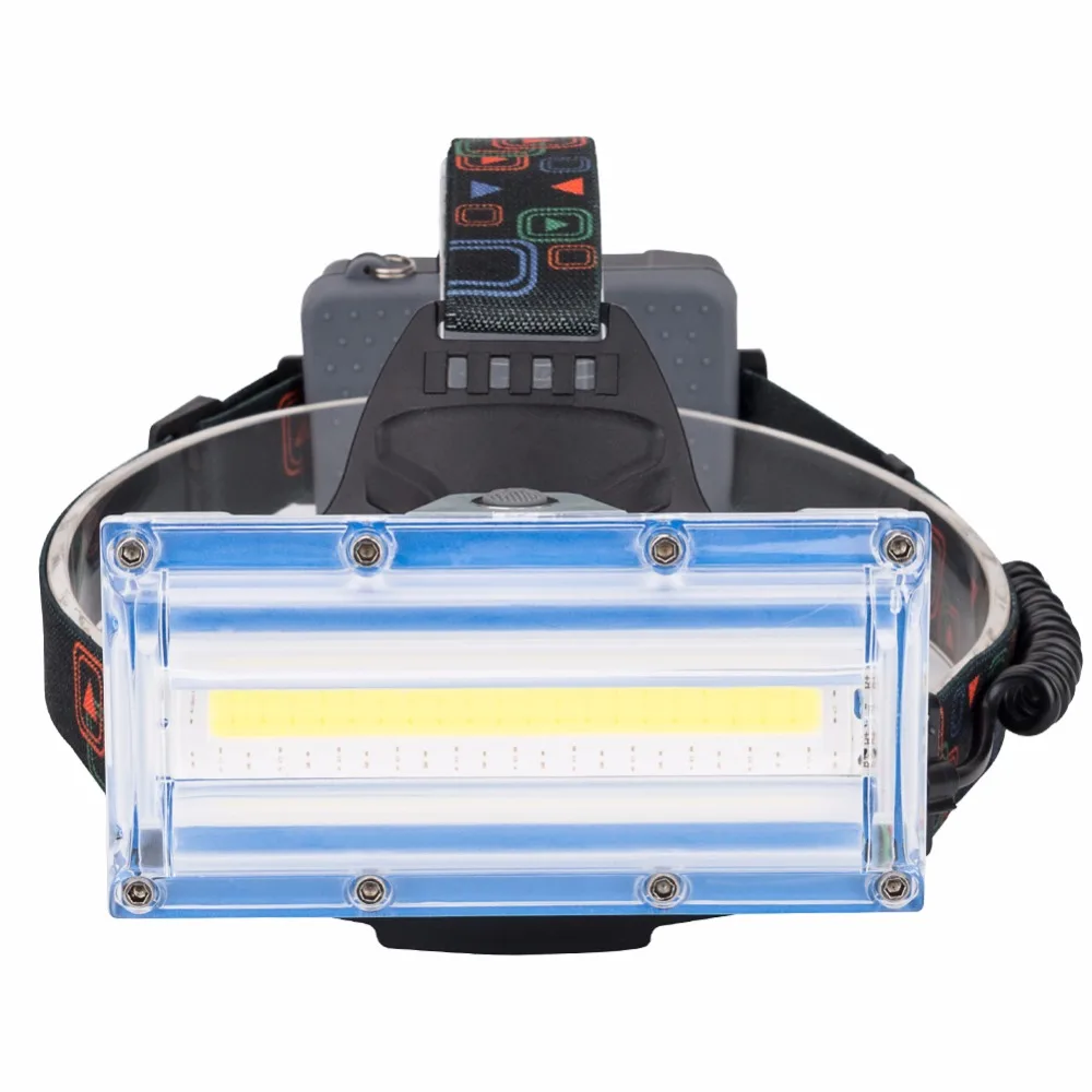 

COB Led Strip Headlamp White Blue Red Light Headlight 3 Mode USB Emergency Headlamp Lighting by 3*18650 Led Lights