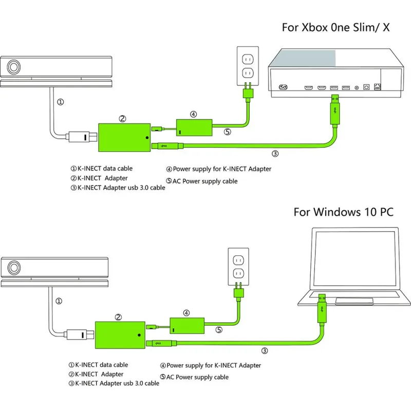 Для Kinect 2 0 Somatosensory USB 3 адаптер для Xbox One S X Windows 8/8. 1/10|Зарядные устройства| |
