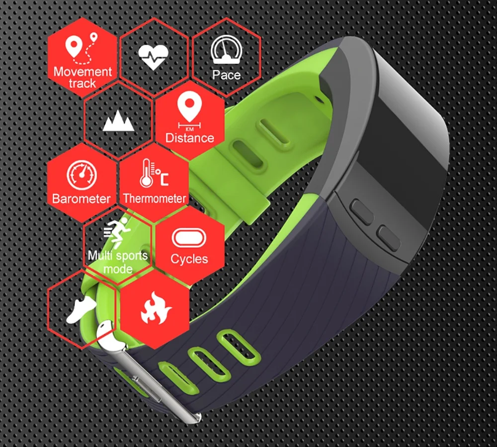 Accewit P5 GPS SmartBand Фитнес Смарт Браслет монитор сердечного ритма Спорт