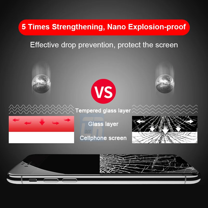 9H 0 3 мм 2.5D Закаленное стекло пленка для iPhone 5 5s SE жесткий экран протектор 6 6s plus 7 7plus