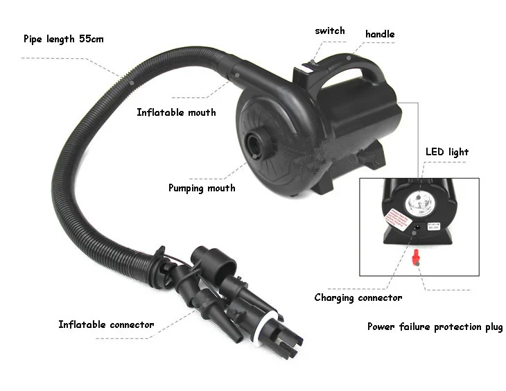 Автомобильный перезаряжаемый электрический воздушный насос, дефляционный насос для подушки, надувная лодка, воздушный компрессор высокого давления, светодиодный индикатор, HT-378