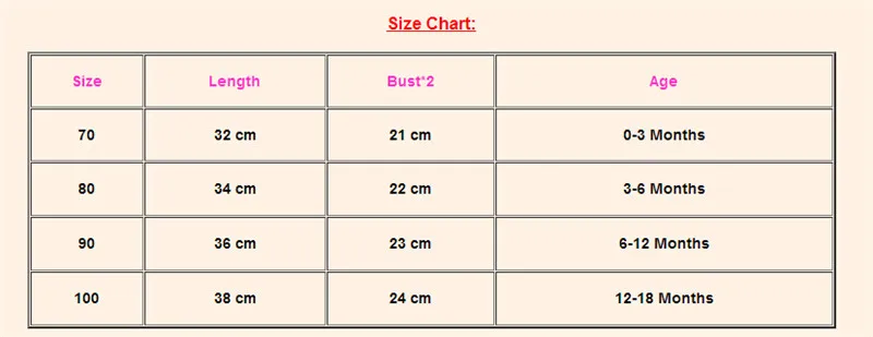 Girl Clothing Jumpsuit Outfits Sunsuit Newborn Kid Baby Girls Bodysuits Summer Sleeveless Off Shoulder Bodysuit Solid Lace Cute |