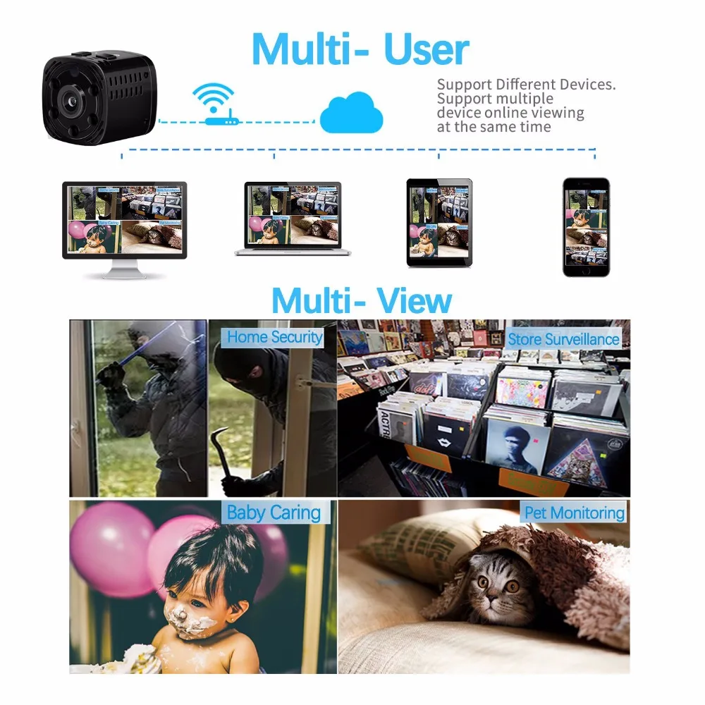 Мини камера WiFi HD1080P портативная няня маленькая с ночным видением и датчиком