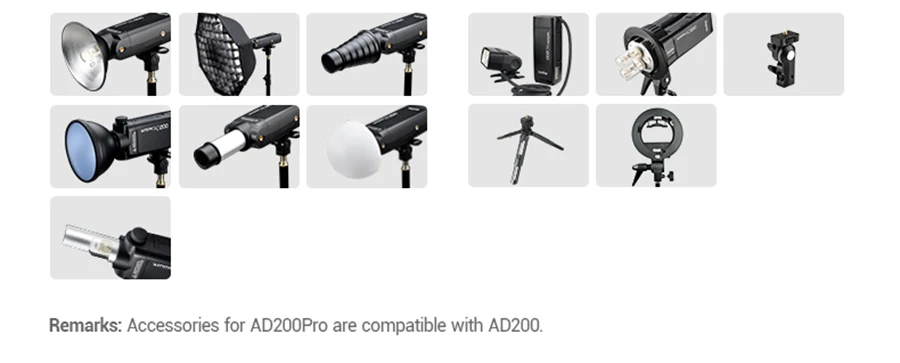 Godox AD200Pro ttl 1/8000 HSS со встроенным 2,4G беспроводным X системой наружный светильник вспышки с батареей 2900mAh Lithimu