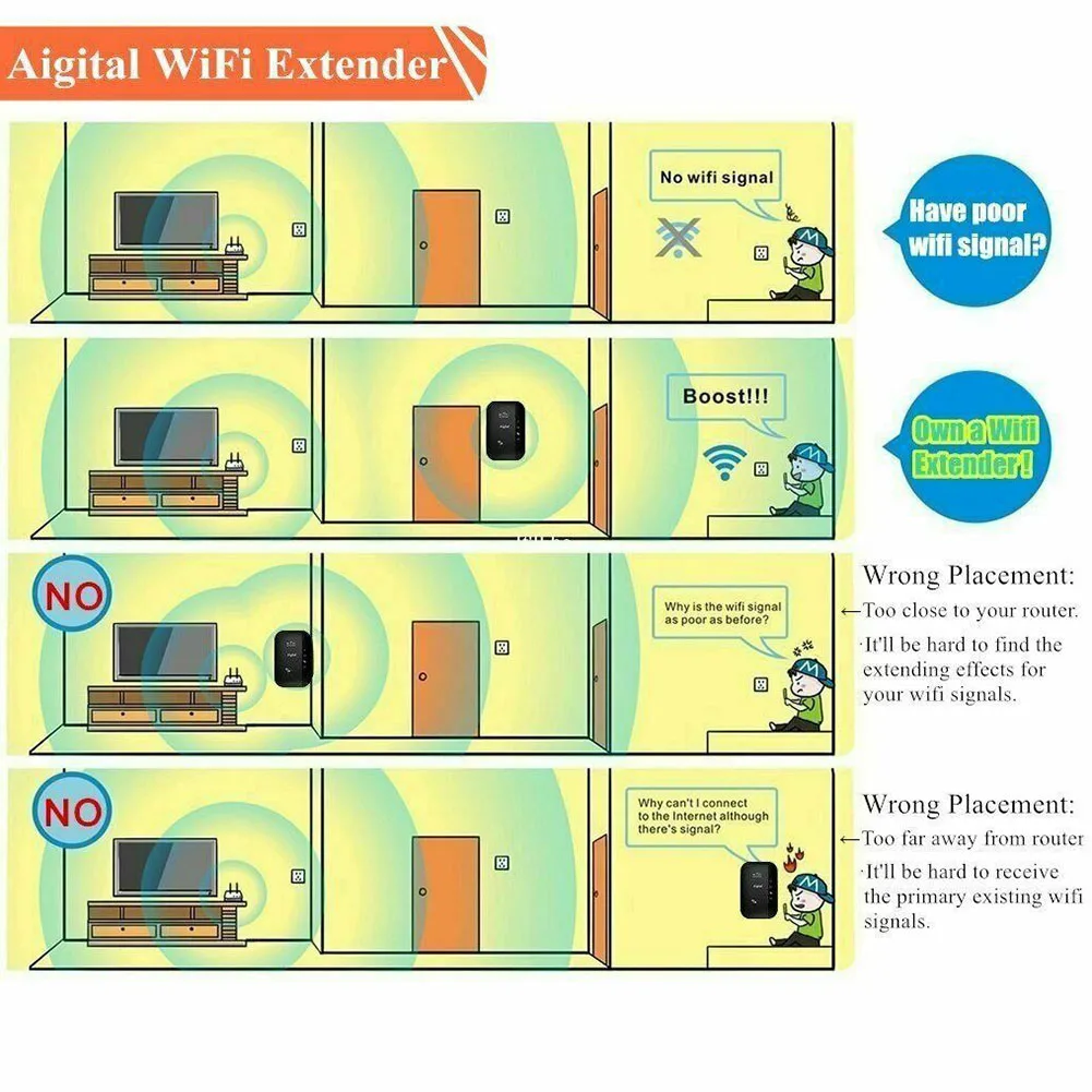 Беспроводной ретранслятор с Wi Fi 300 Мбит/с усилитель для домашнего офиса DOY