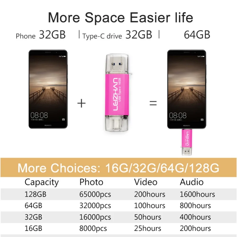LEIZHAN тип c USB флэш накопитель C Рамочка для фотографии huawei P20 P30 samsung Galaxy S10 S9 Note 9 S8