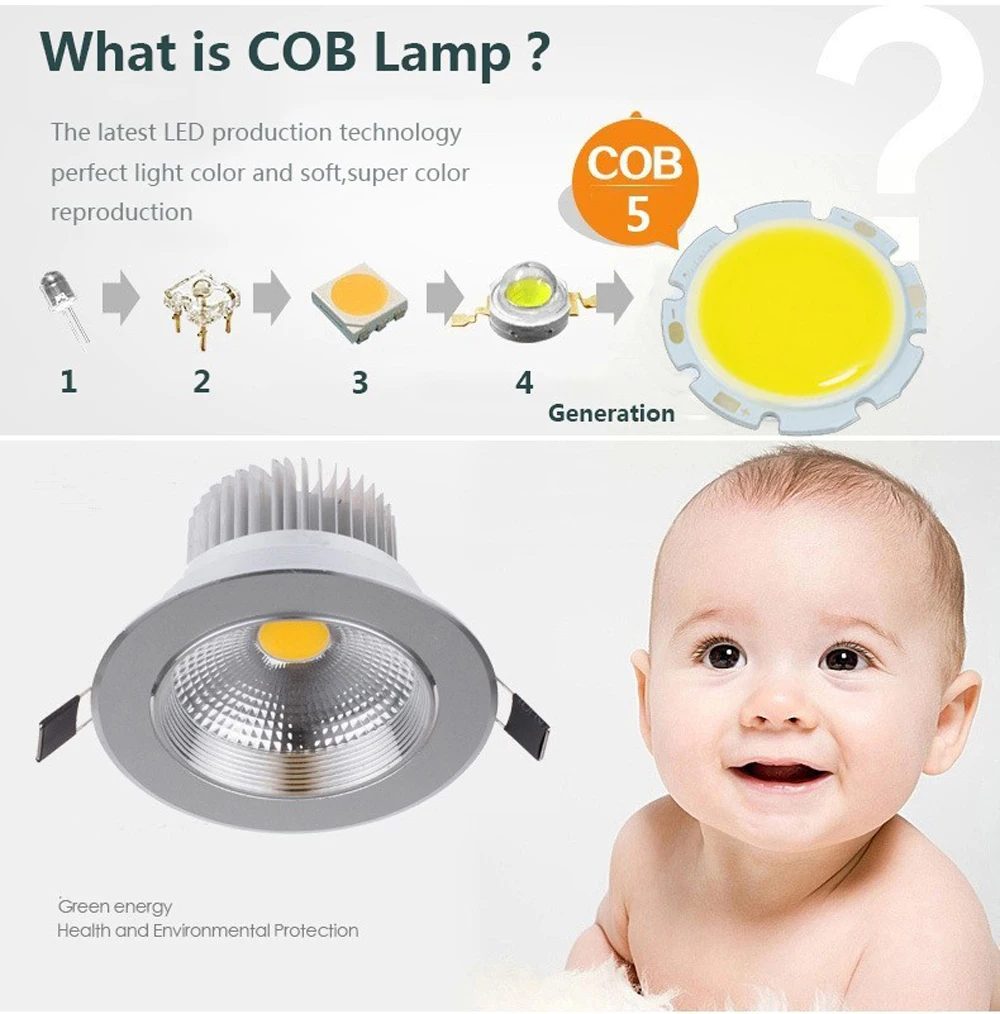 Приглушаемый светодиодный потолочный светильник точечный COB для дома 5 Вт 7 10 12 15 18