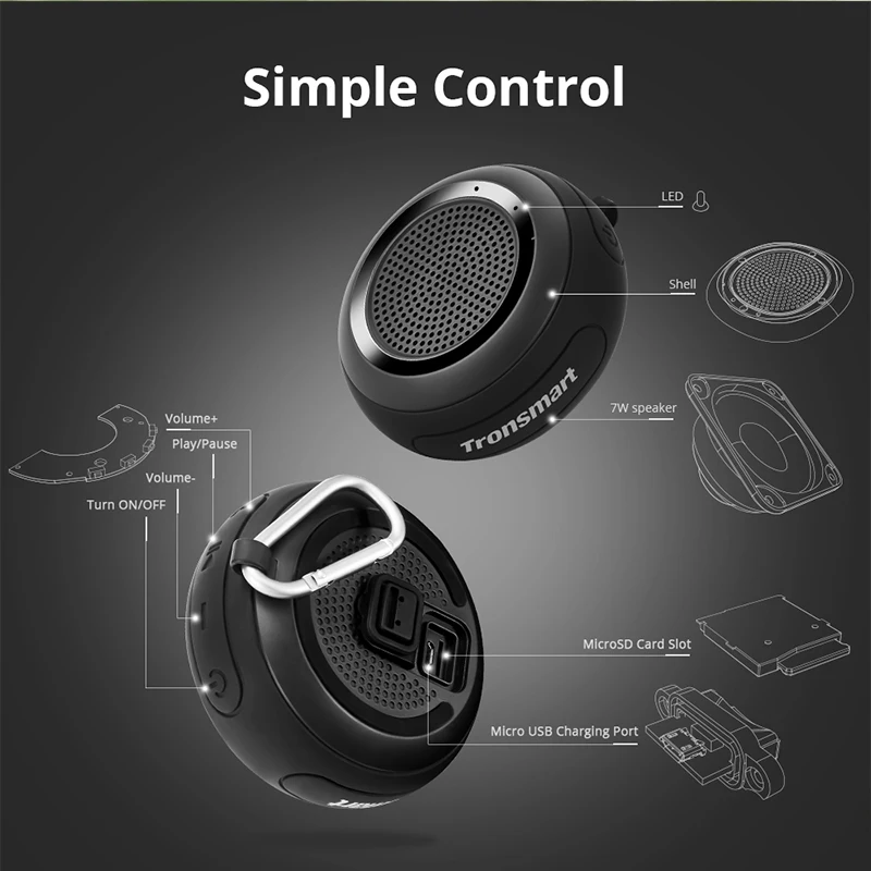 Оригинальное Tronsmart элемент всплеск IP67 Водонепроницаемый динамик Саундбар