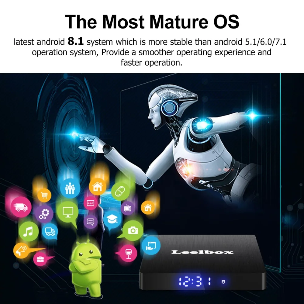 Leelbox Q4 Max Android 9 0 tv Box 4 ГБ ОЗУ 64 Гб ПЗУ RK3328 четырехъядерный встроенный BT 1 с