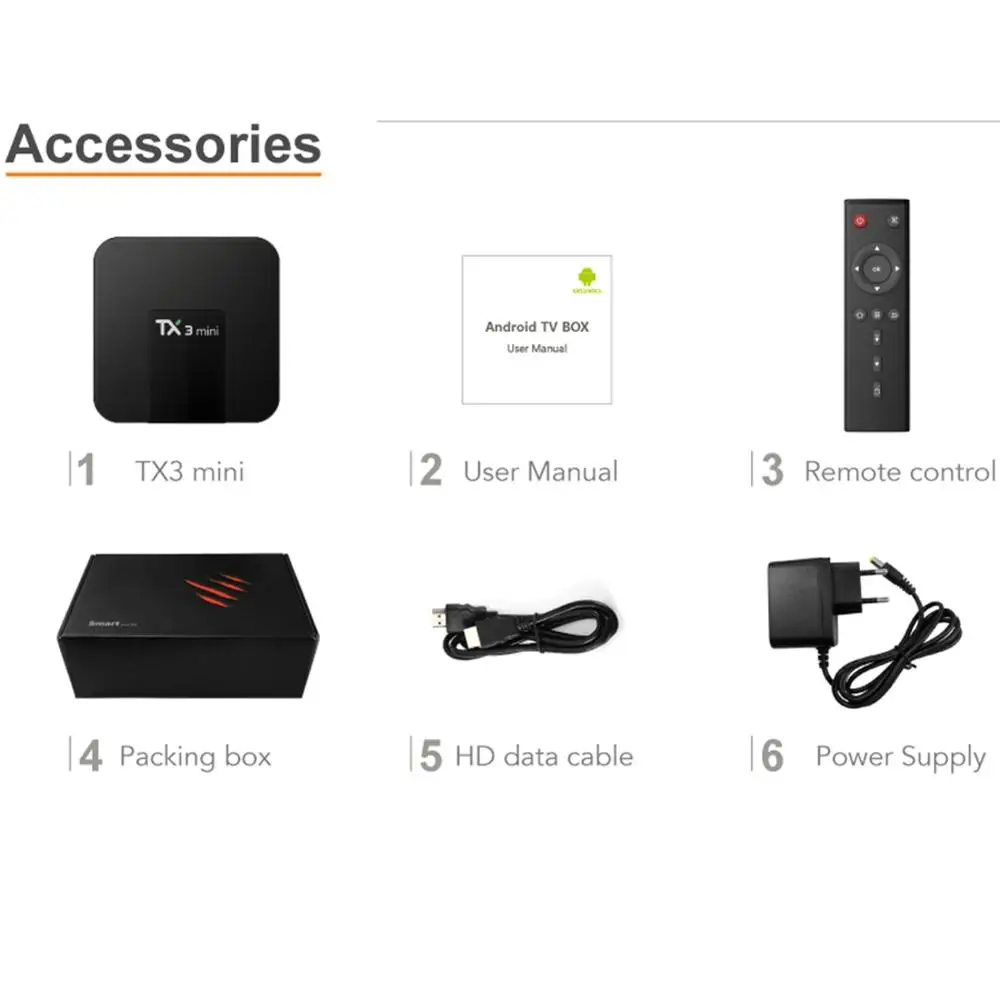 ТВ приставка Android 8 1 3D 2 Гб 16 четырехъядерный процессор Amlogic S905W поддержка wifi 4K HDR