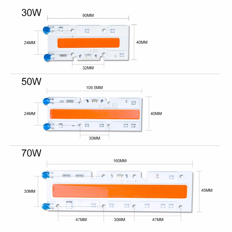 Гидропоника|cob led|led cobchip led cob |