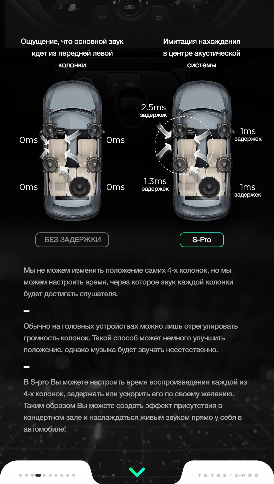 TEYES SPRO Штатное Головное устройство For Hyundai Solaris- GPS Android 8.1 aвтомагнитола магнитола автомагнитолы Андроид для Солярис 2 аксессуары штатная магнитола автомобильная мультимедиа