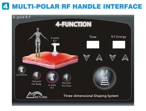 Velashape 3 rf кавитационная машина для похудения, вакуумная роликовая машина для целлюлита