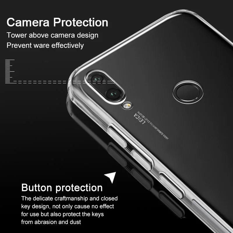 IMAKFor Huawei P20 Pro прозрачный чехол из ТПУ + Защитная пленка для экрана HUAWEI Lite Мягкий