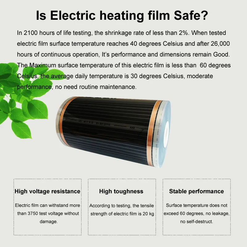 

Infrared Heating film 100 square meters without accessories