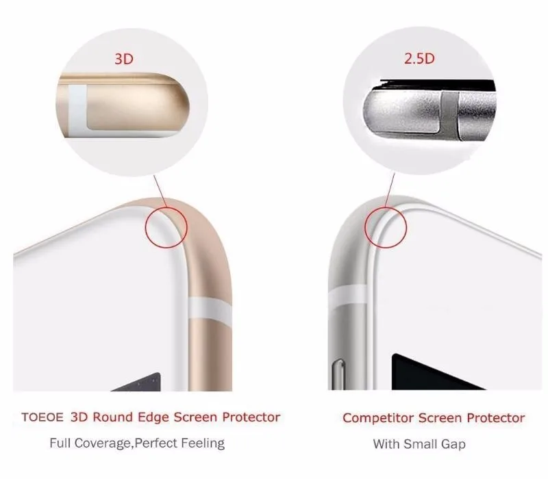 10 шт./лот 3D изогнутое закаленное стекло для iPhone 7 6 6s plus полное покрытие Защитная
