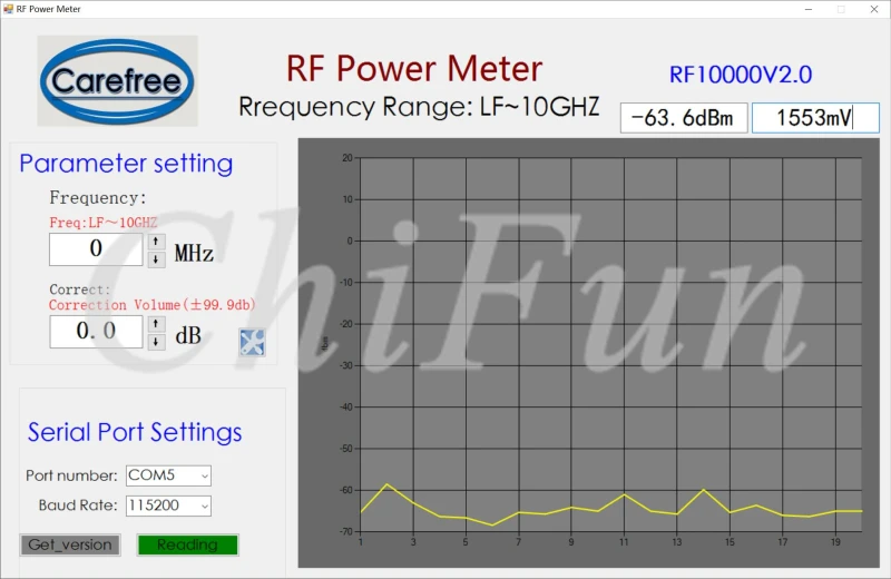Бесплатная Доставка без литиевой батареи RF измеритель мощности значение
